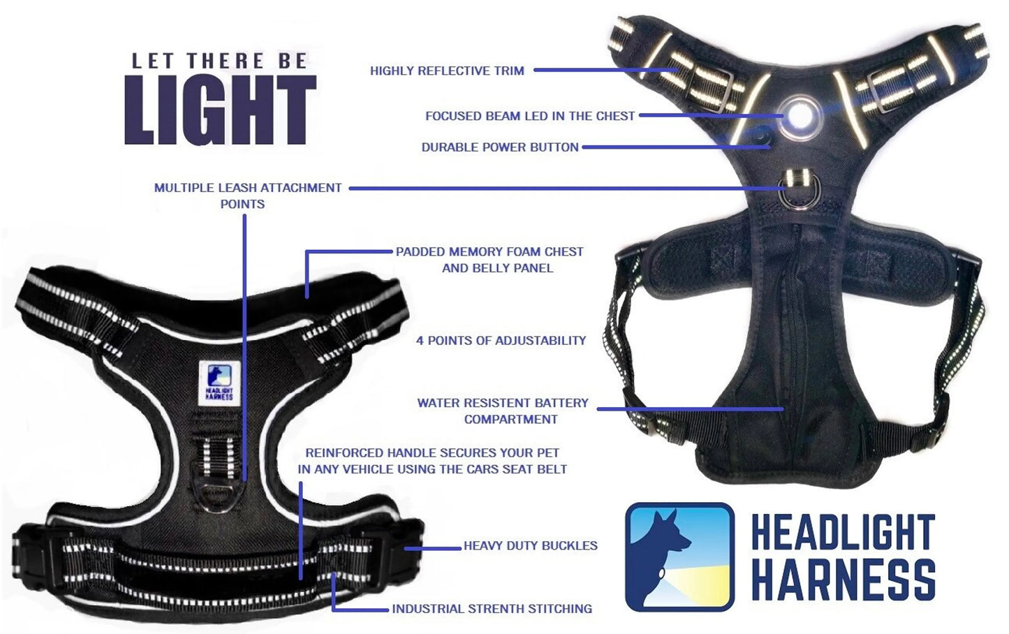 LED Headlight Harness